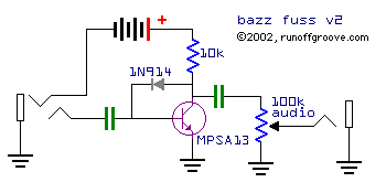 Bazz Fuss v2