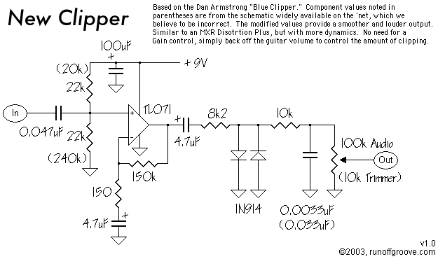 New Clipper